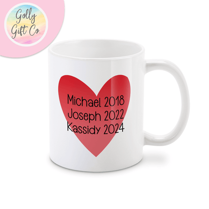 Why is There Jam on the Ceiling Mom - Personalized Mom Coffee Mug - Golly Gift Co